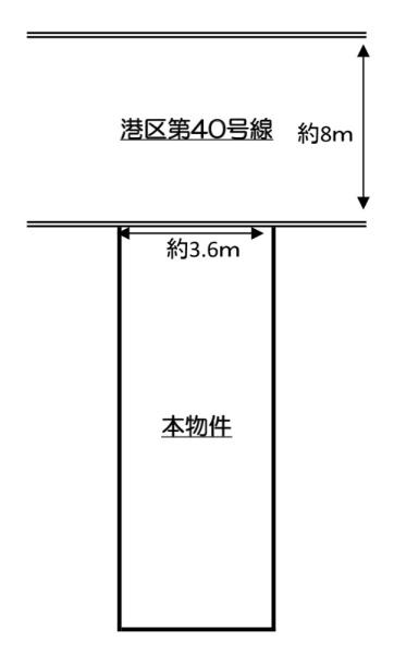 大阪市港区田中1丁目　売土地