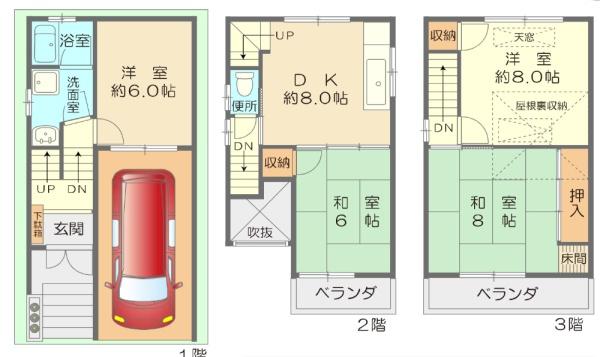 大阪市西淀川区御幣島6丁目　中古戸建