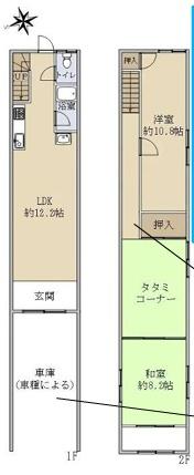 大阪市大正区鶴町1丁目　中古戸建