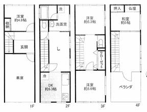 大阪市西区九条南4丁目　中古戸建