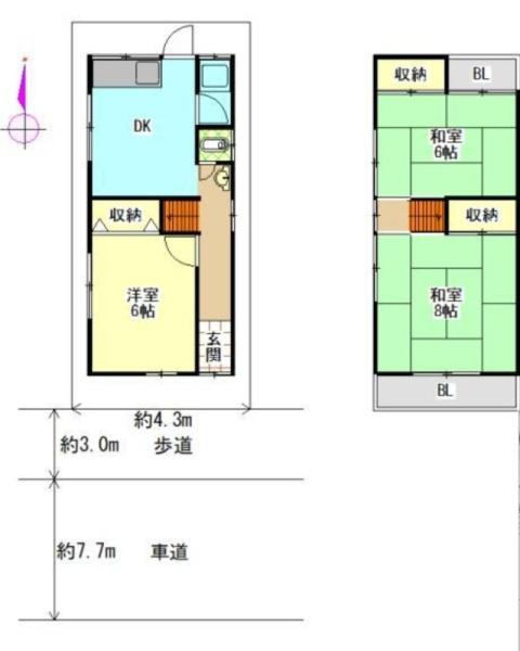 大阪市大正区鶴町１丁目の売土地