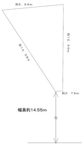大阪市西区境川1丁目　売土地