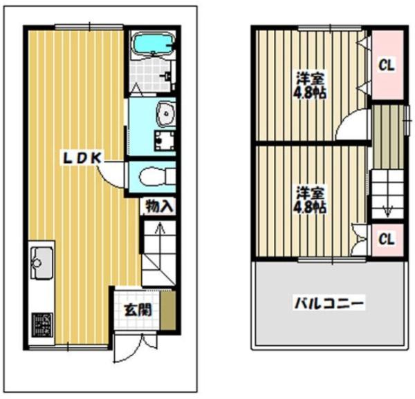 大阪市淀川区田川2丁目　中古戸建