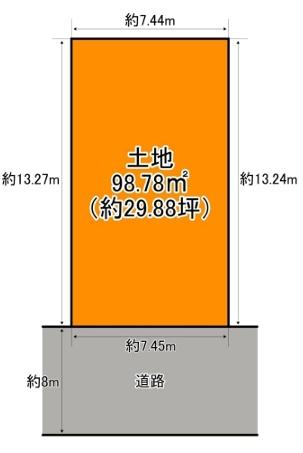 大阪市大正区鶴町3丁目　売土地
