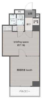 ネオハイツ第3新大阪
