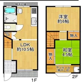 大阪市福島区大開3丁目　中古テラス