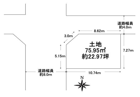 大阪市港区八幡屋4丁目　売土地