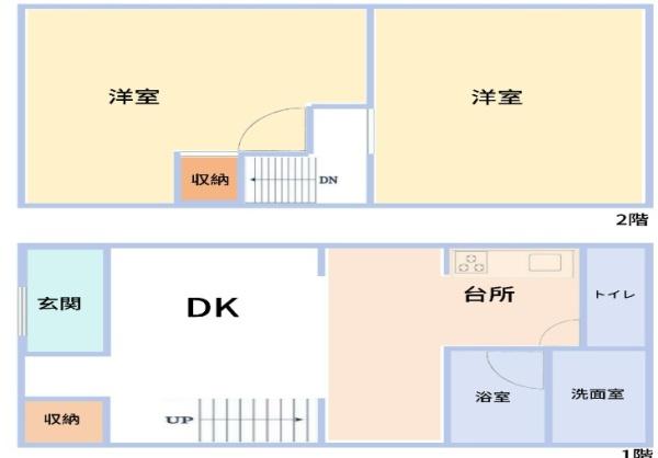 大阪市西区九条南3丁目　中古戸建
