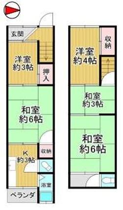 大阪市港区市岡4丁目　中古テラス