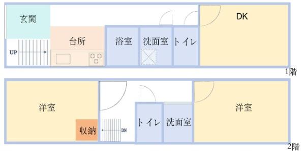 大阪市浪速区桜川2丁目　中古戸建