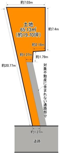 大阪市西淀川区姫島5丁目　売土地