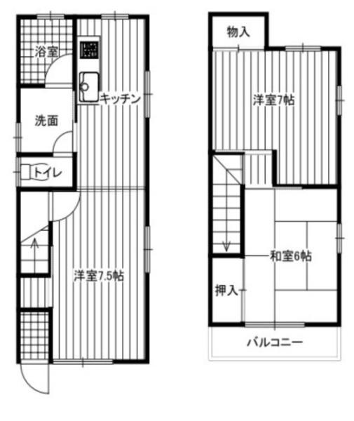 大阪市西淀川区中島1丁目　中古戸建