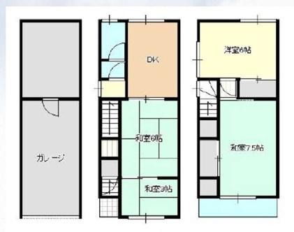 大阪市西淀川区中島1丁目　中古戸建