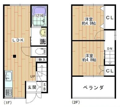 大阪市淀川区田川2丁目　中古戸建