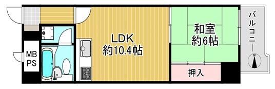 ネオハイツ新大阪