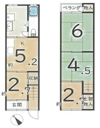 大阪市此花区西九条1丁目　中古テラス