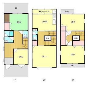 大阪市此花区高見3丁目　中古戸建