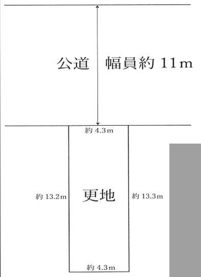 大阪市港区弁天４丁目の土地