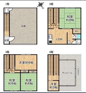 大阪市城東区今福東１丁目の中古一戸建て