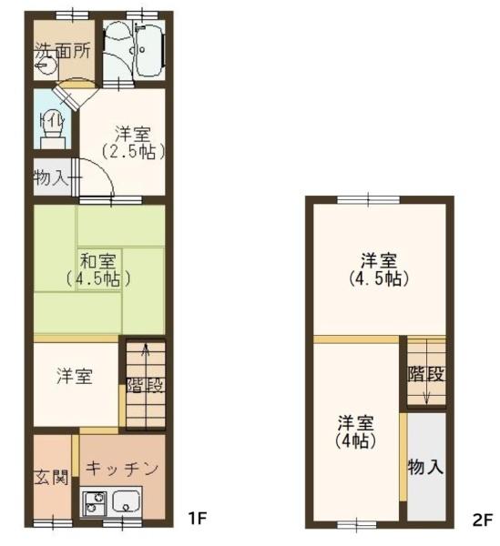 大阪市福島区大開2丁目　中古テラス