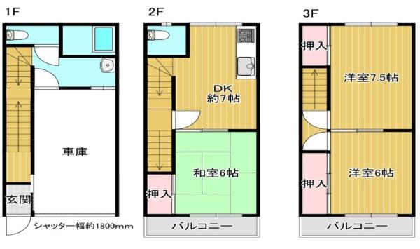 大阪市此花区酉島6丁目　中古テラス