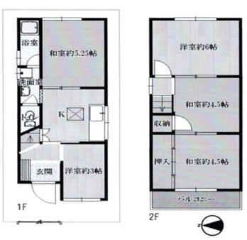 大阪市鶴見区茨田大宮3丁目　中古戸建
