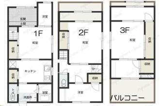 大阪市大正区平尾5丁目　中古戸建