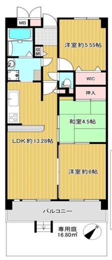 ファミール北大阪リバーサイド