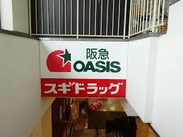 大阪市阿倍野区天王寺町南３丁目の中古一戸建て(スギドラッグあべの店)