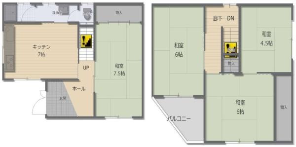 大阪市西淀川区中島1丁目　中古戸建