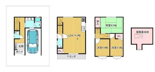 大阪市西淀川区御幣島４丁目　中古戸建