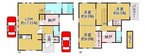 大阪市西淀川区中島１丁目の中古一戸建て