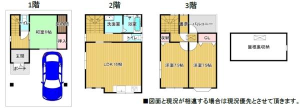 大阪市港区池島３丁目　中古戸建
