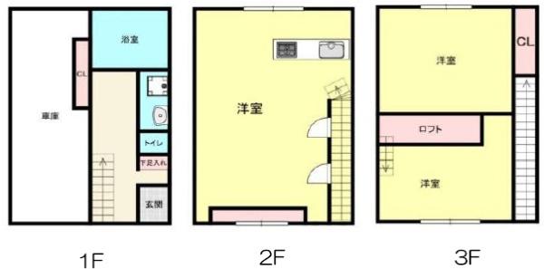 大阪市淀川区加島3丁目　中古戸建