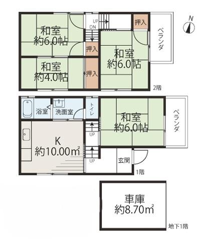 大阪市西淀川区中島1丁目　中古戸建