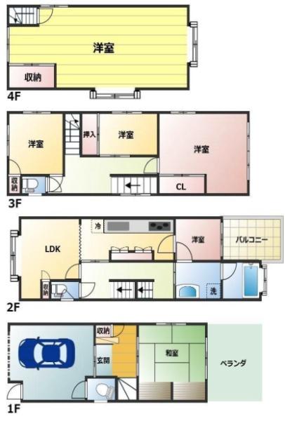 大阪市大正区平尾4丁目　中古戸建