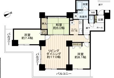 キングマンション堂島川