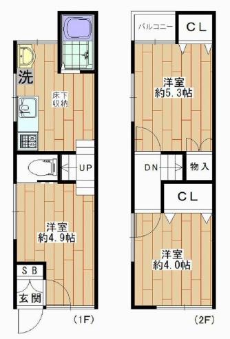 大阪市西淀川区佃2丁目　中古テラスハウス