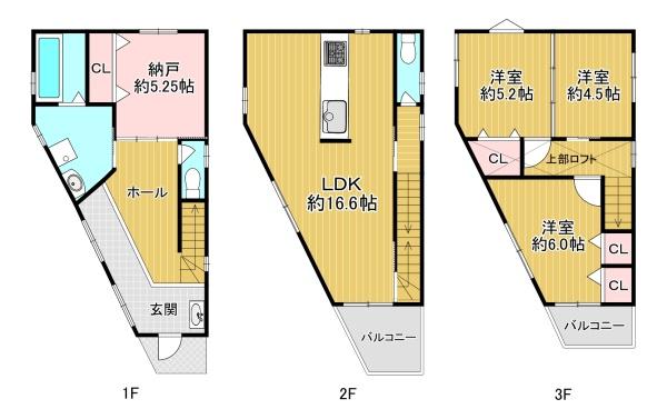 大阪市此花区酉島３丁目の中古一戸建て