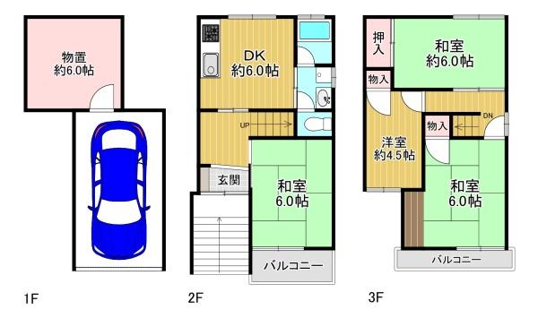 大阪市西淀川区中島１丁目の中古一戸建て