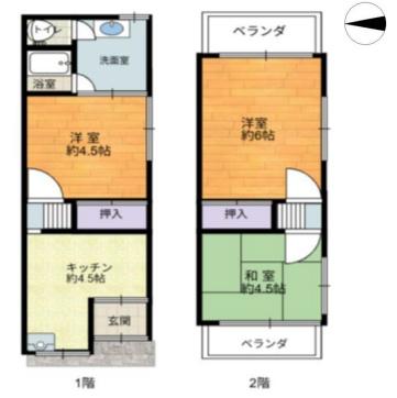 大阪市鶴見区緑3丁目　中古テラスハウス