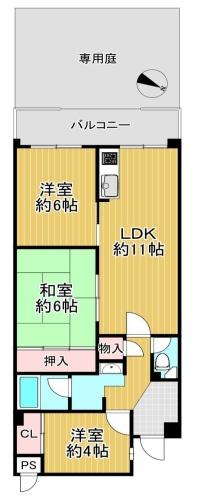 シャトールポート