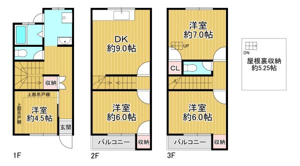 大阪市西淀川区歌島２丁目の中古一戸建て