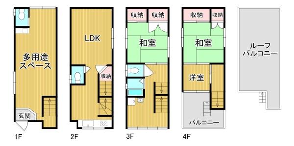 大阪市大正区平尾４丁目の中古一戸建て