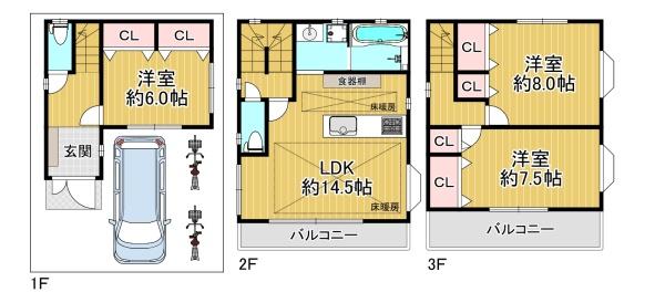 大阪市大正区南恩加島２丁目の中古一戸建て