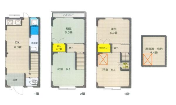 大阪市淀川区塚本６丁目の中古一戸建て