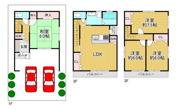 門真市下馬伏町の中古一戸建て