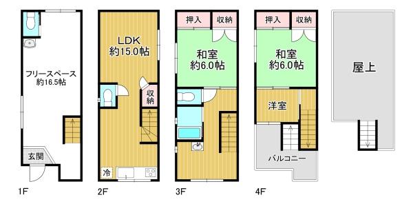 大阪市大正区平尾４丁目の中古一戸建て