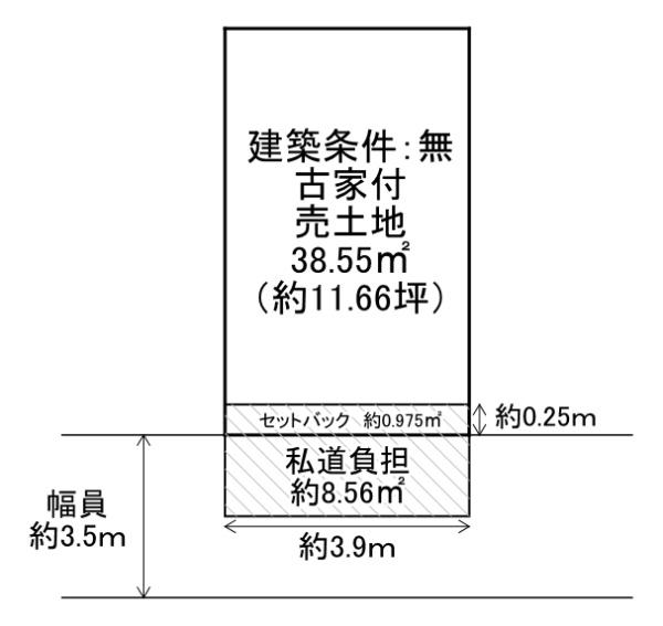 大阪市此花区酉島５丁目の土地