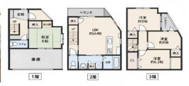 大阪市城東区東中浜7丁目 中古戸建